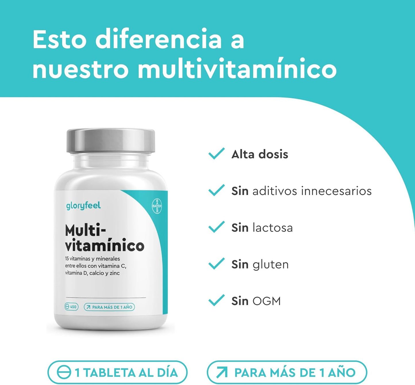 Multivitaminas Y Minerales - 450 Comprimidos (Suministro Para +1 Año) - Todas Las Vitaminas A,B,C,D3,E, Calcio, Zinc, Selenio – Multivitaminico Activo Completo Para Hombre Y Mujer
