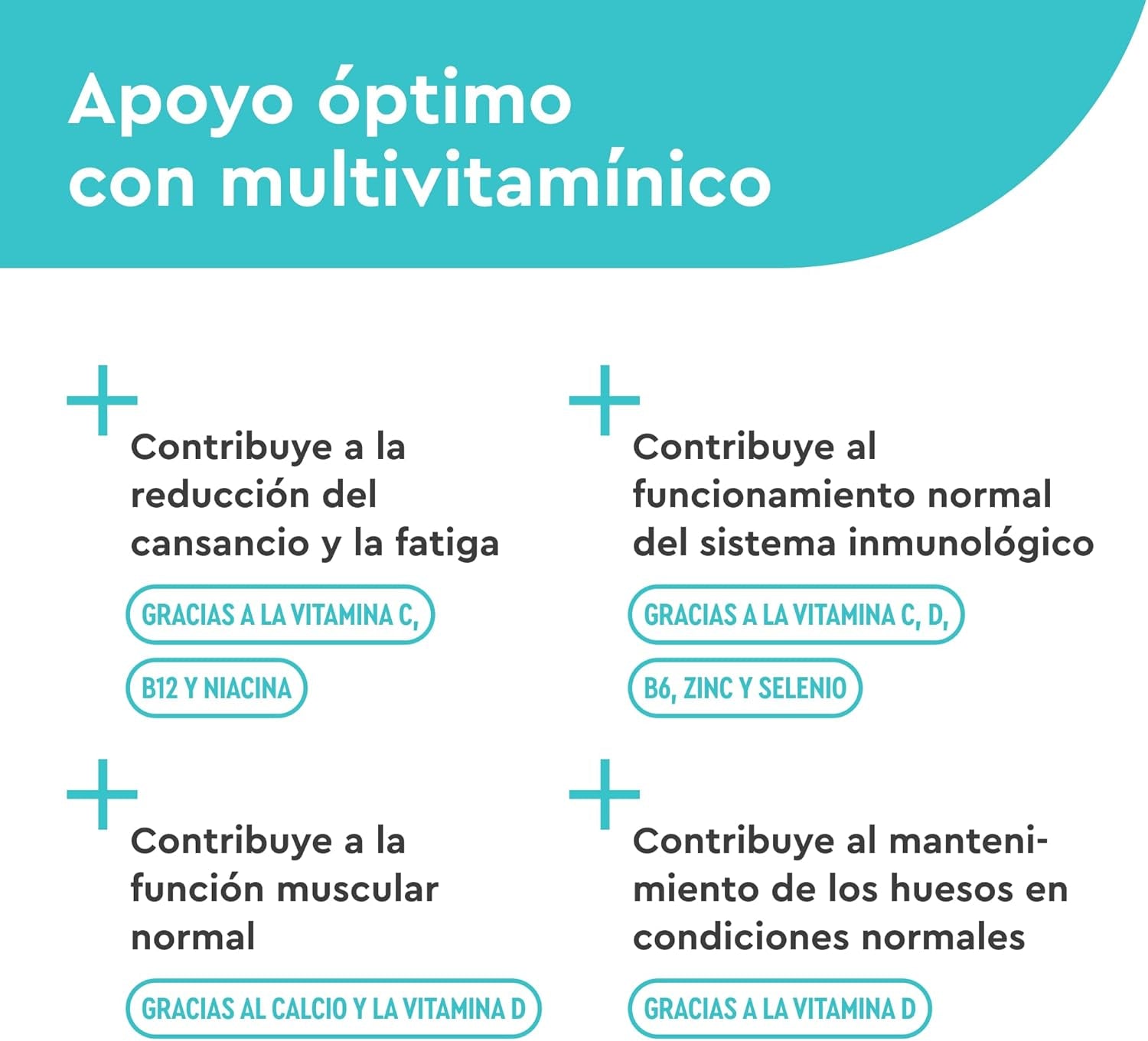 Multivitaminas Y Minerales - 450 Comprimidos (Suministro Para +1 Año) - Todas Las Vitaminas A,B,C,D3,E, Calcio, Zinc, Selenio – Multivitaminico Activo Completo Para Hombre Y Mujer
