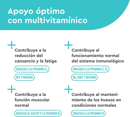 Multivitaminas Y Minerales - 450 Comprimidos (Suministro Para +1 Año) - Todas Las Vitaminas A,B,C,D3,E, Calcio, Zinc, Selenio – Multivitaminico Activo Completo Para Hombre Y Mujer